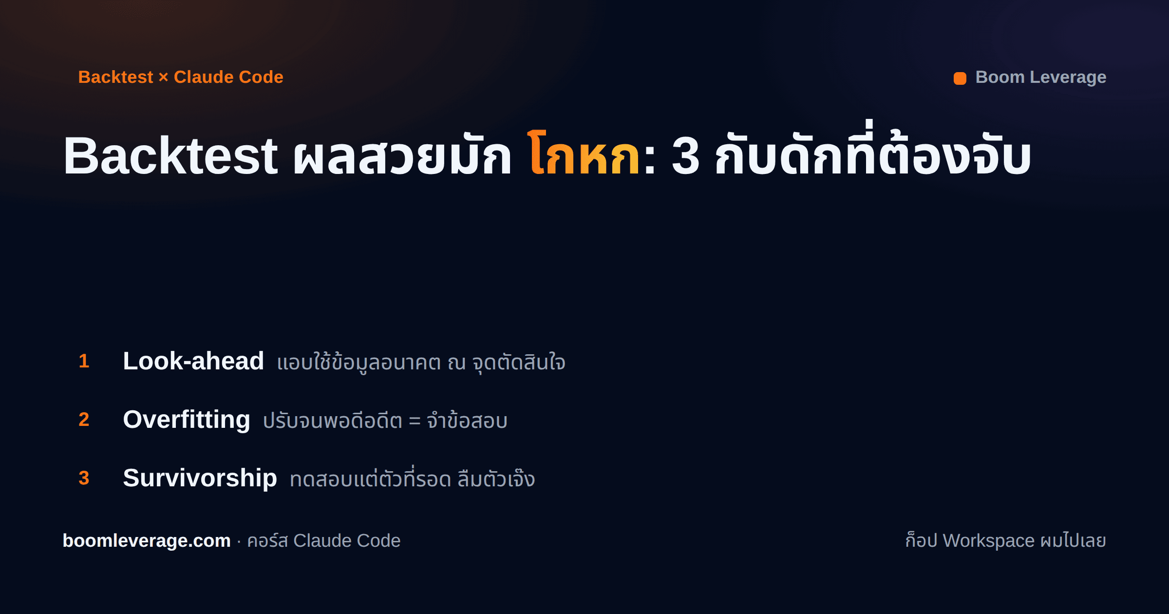 Backtest กลยุทธ์ลงทุนด้วย Claude Code — และกับดักที่คนทำ risk เห็นก่อน