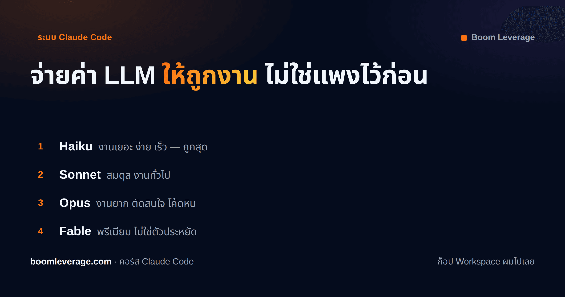 เลือกรุ่น AI ให้ถูกงาน: คุมต้นทุน LLM โดยไม่ลดคุณภาพ