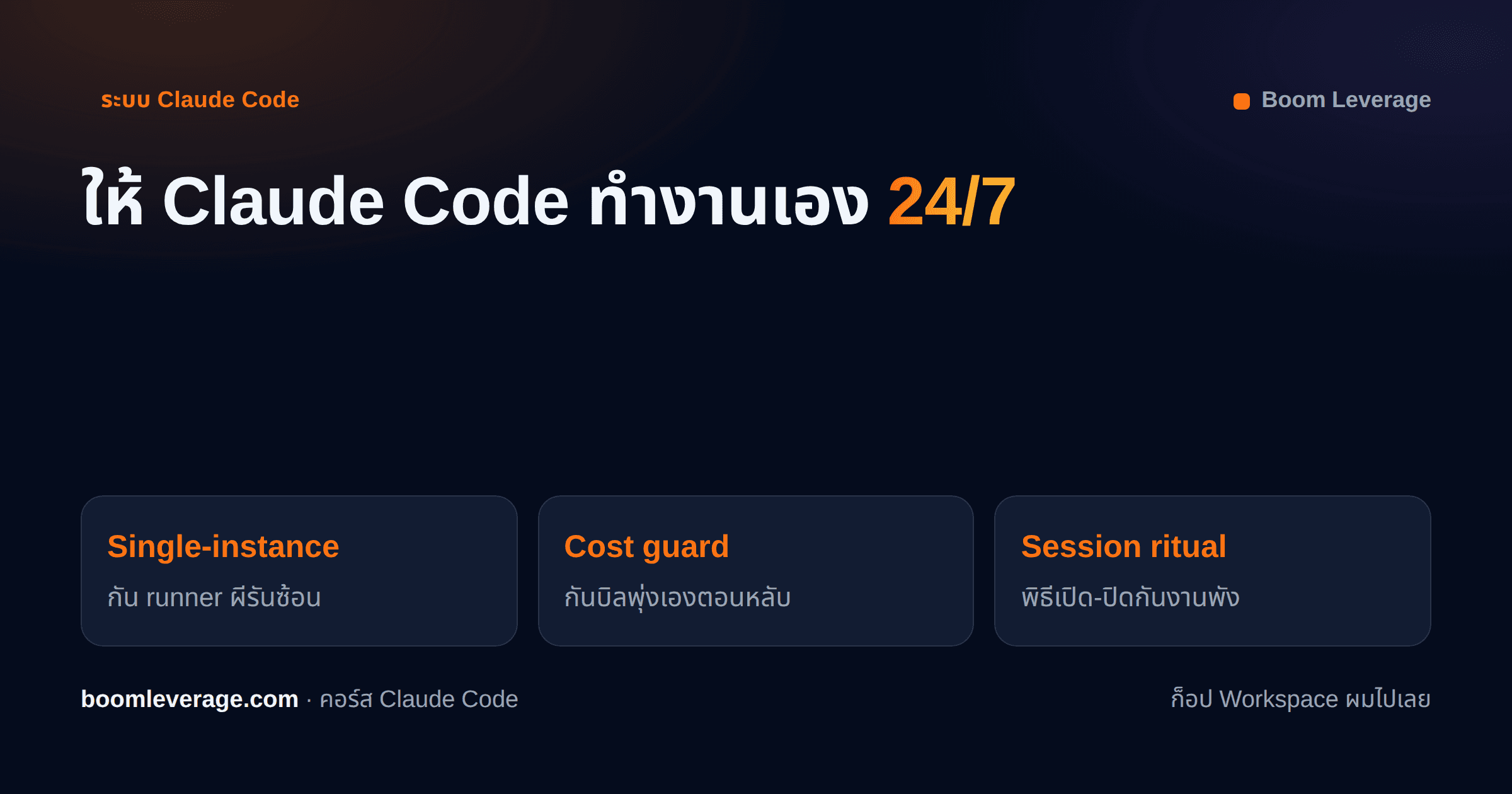 ให้ Claude Code ทำงานเอง 24/7: บทเรียนจริงจากการสร้าง auto runner
