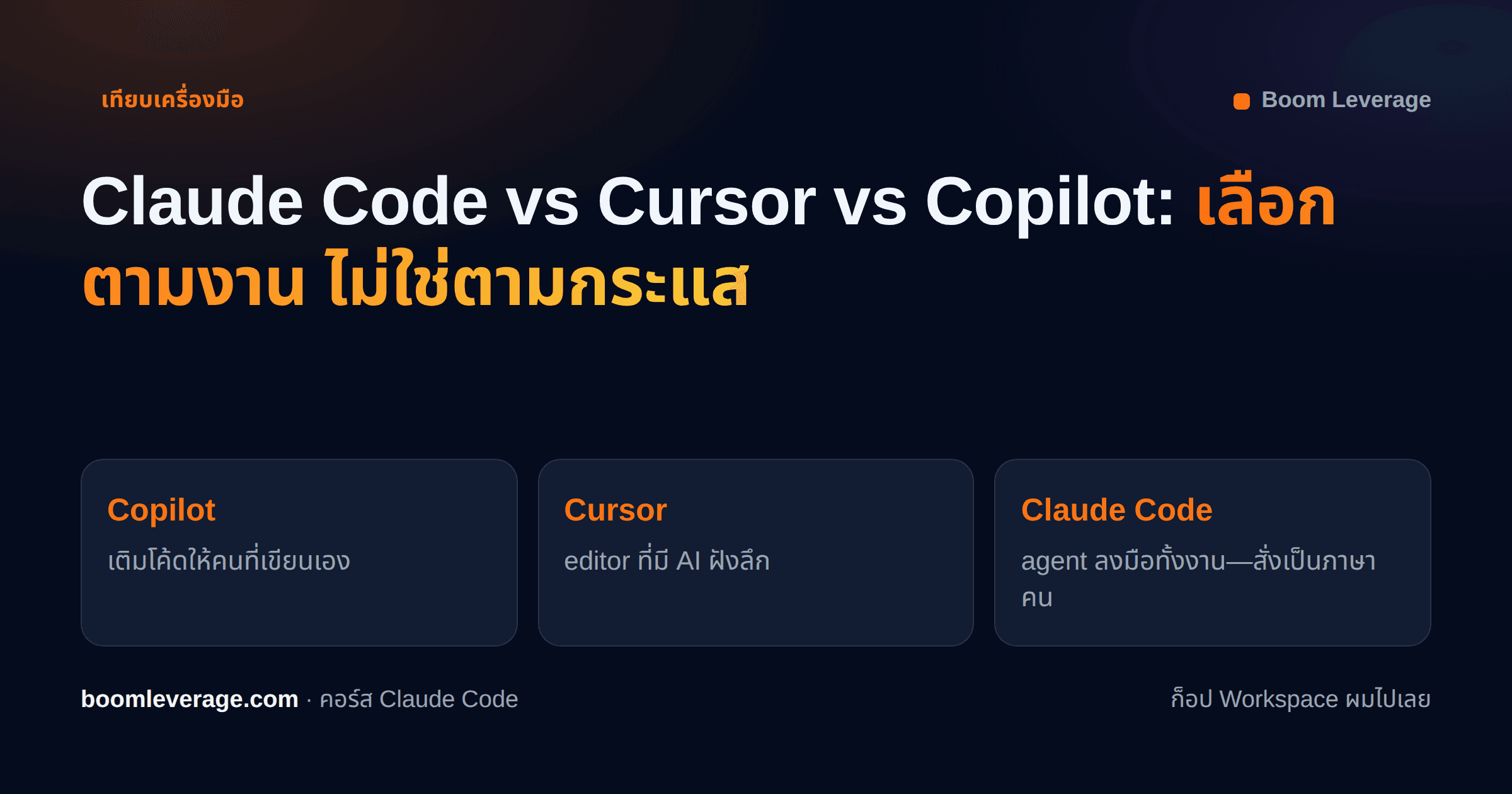 Claude Code vs Cursor vs GitHub Copilot: เลือกตัวไหนสำหรับงาน data และการเงิน