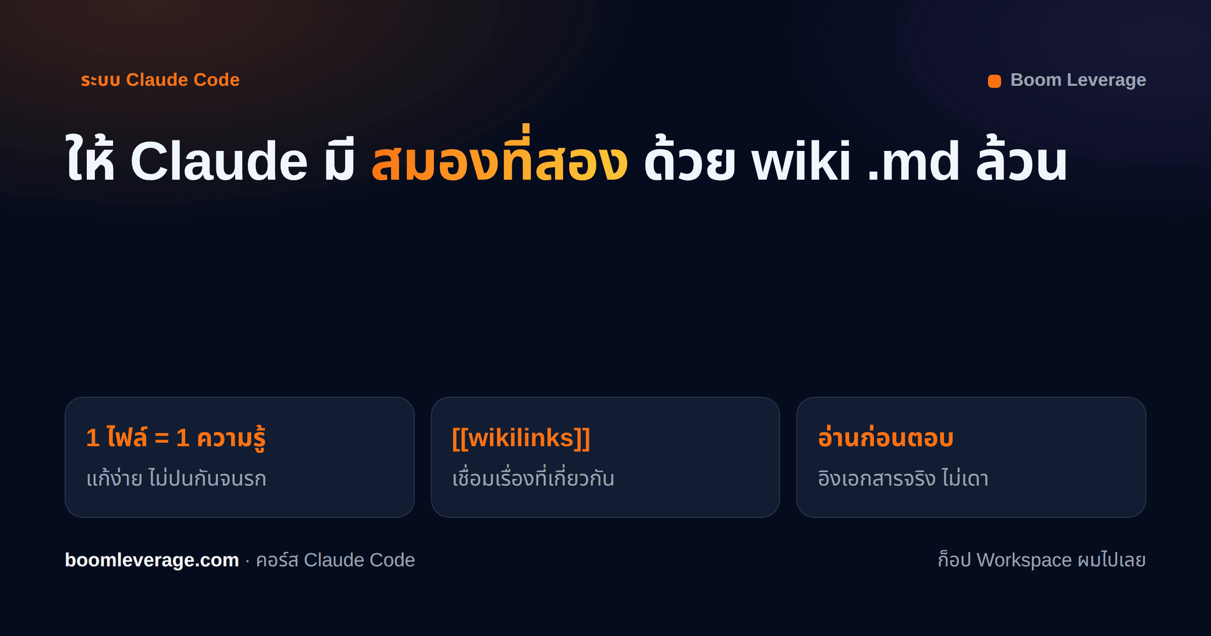 Wiki แบบ .md ล้วน: ให้ Claude Code มี ‘สมองที่สอง’ ที่ใช้งานได้จริง