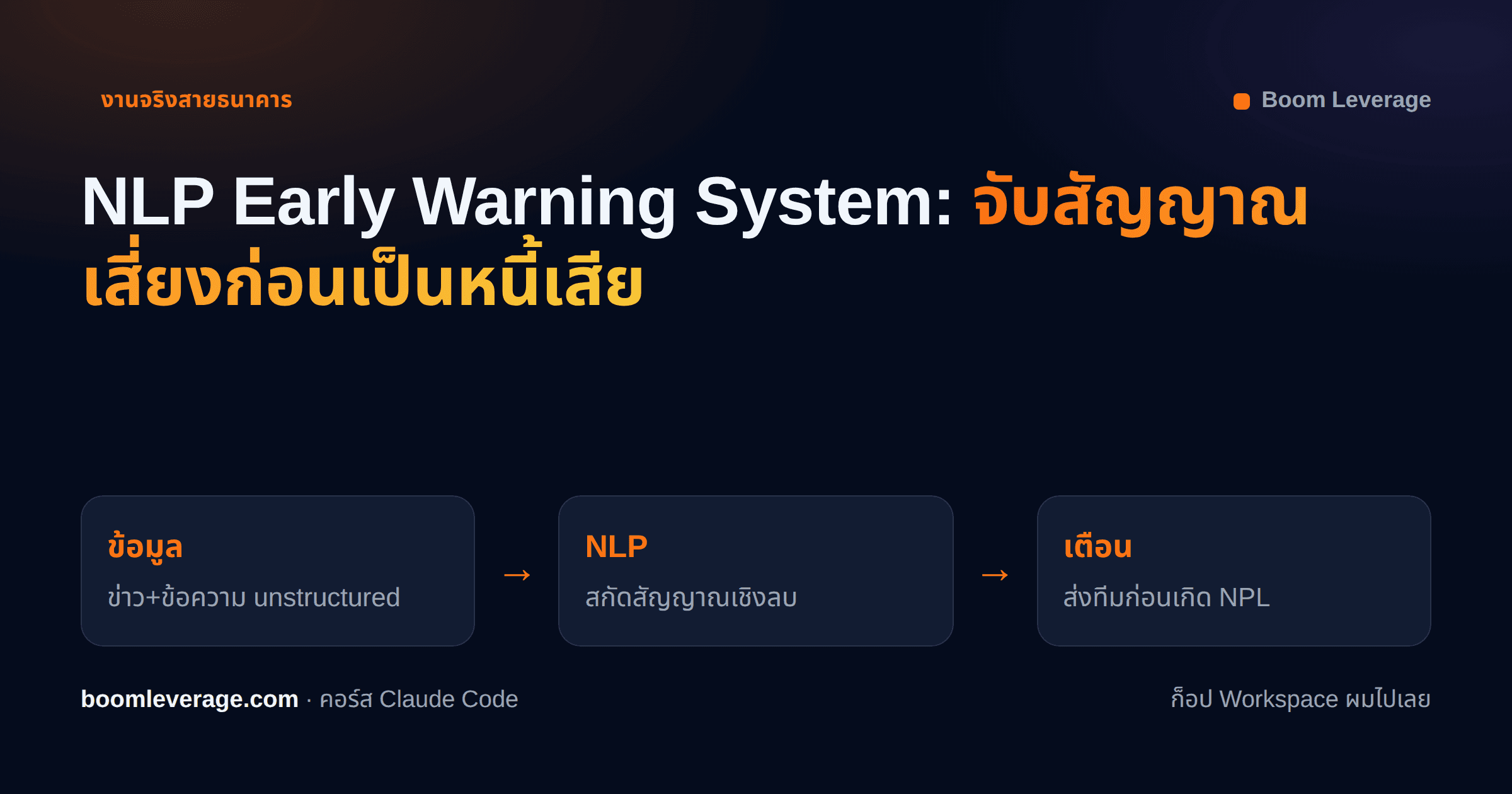 บทเรียนจากการสร้าง NLP Early Warning System ตัวแรกในที่ทำงาน