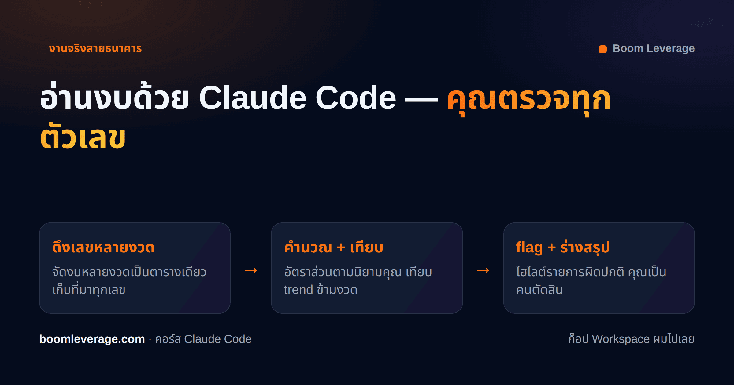ใช้ Claude Code ช่วยวิเคราะห์งบการเงิน (โดยคุณยังตรวจทุกตัวเลข)