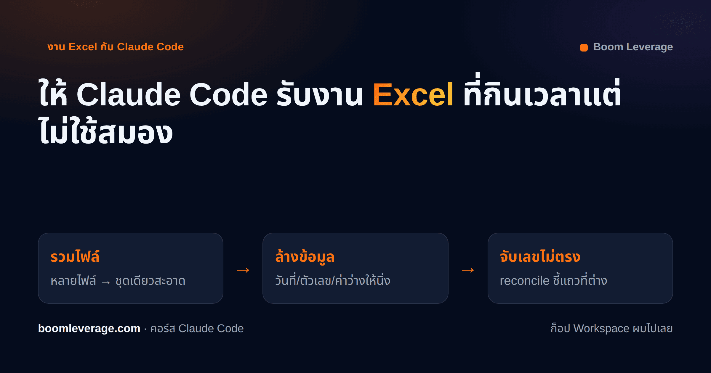 ให้ Claude Code จัดการงาน Excel: รวมไฟล์ ทำความสะอาด จับเลขไม่ตรง