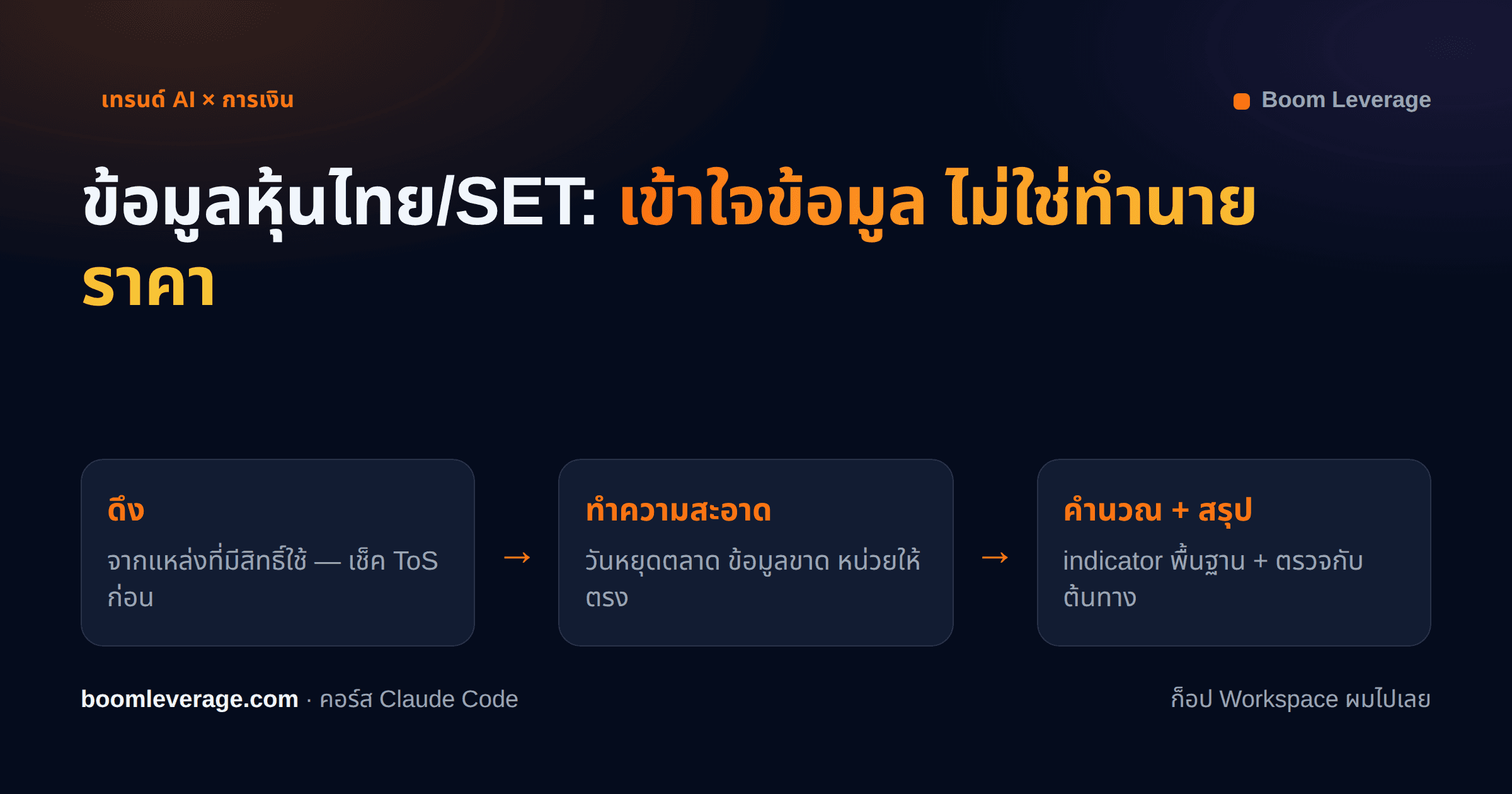 ใช้ Claude Code ทำงานกับข้อมูลหุ้นไทย/SET: ดึง จัดระเบียบ วิเคราะห์ (ไม่ใช่ทำนาย)