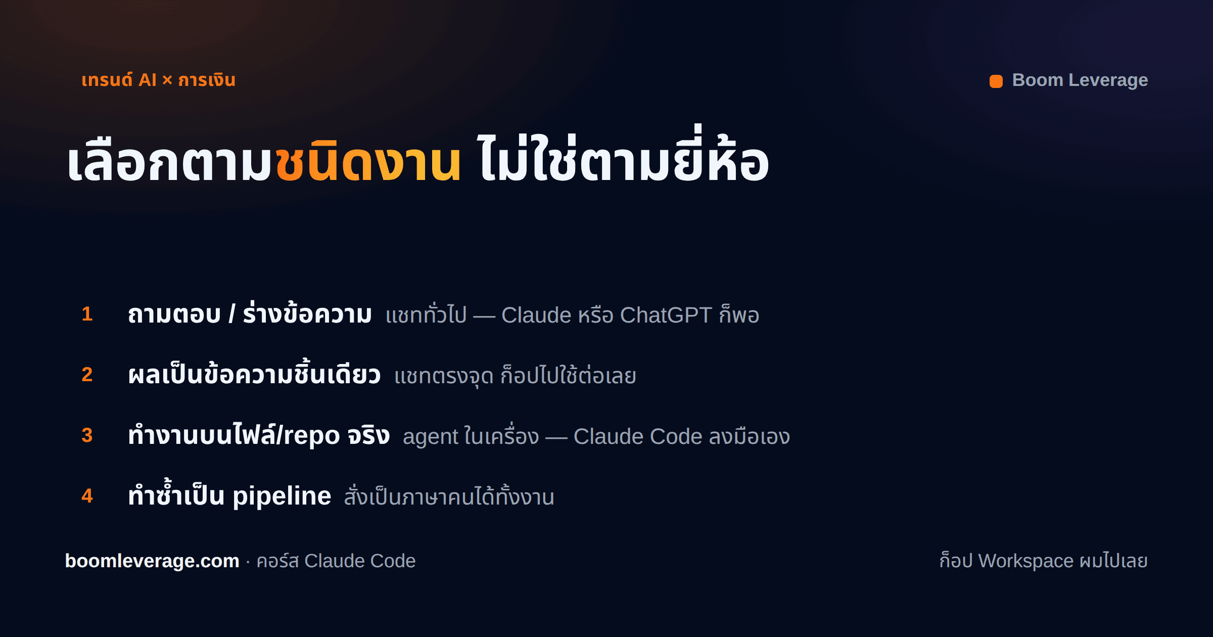 Claude กับ ChatGPT สำหรับงานการเงิน: ต่างกันยังไง เลือกใช้ตัวไหนตอนไหน